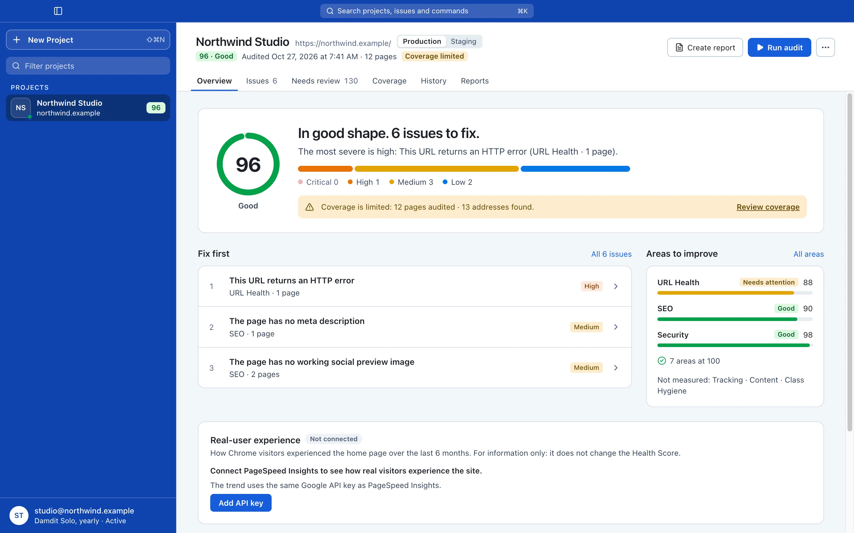 Damdit Overview for Northwind Studio: health score, next steps, issues by severity and audit coverage.